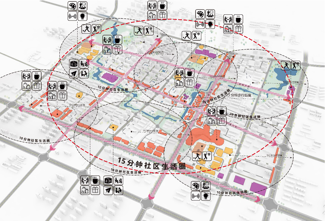 《高青县田镇四街片区城市设计项目》批前公示