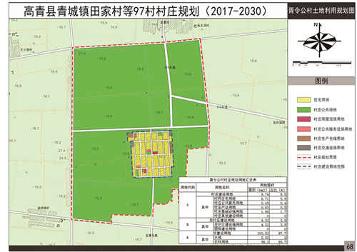 淄博市高青县青城镇村庄规划20172030公示