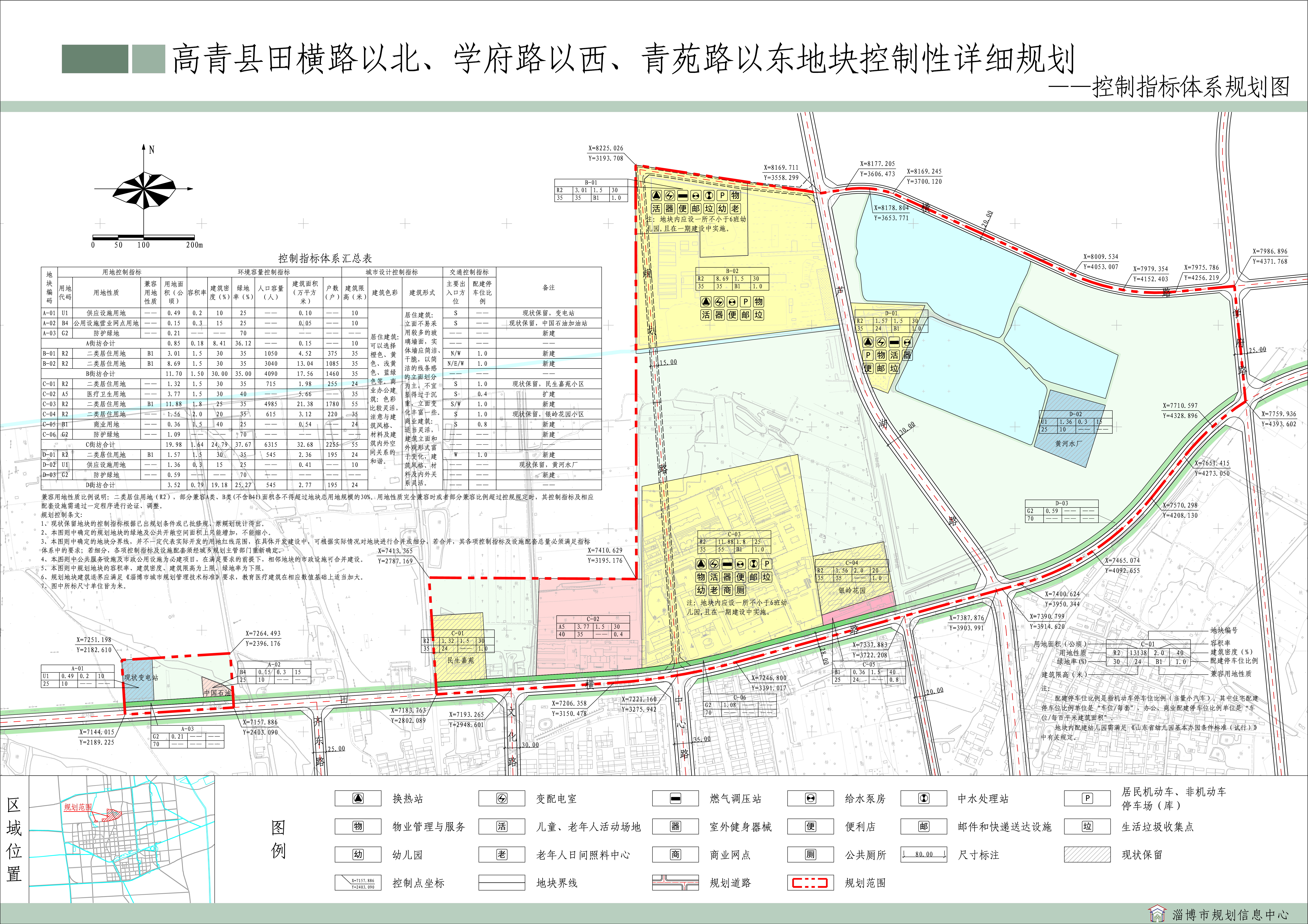 高青县田横路以北,学府路以西,青苑路以东地块控制性详细规划公示