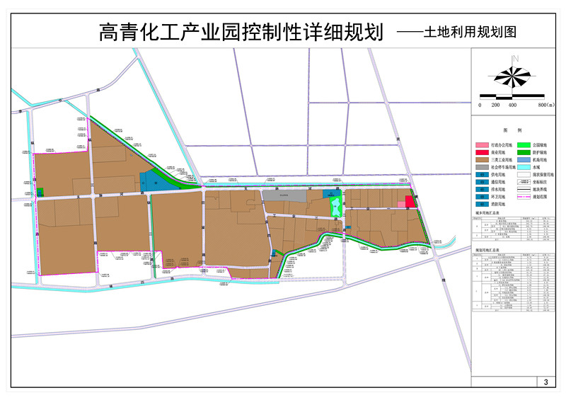 高青化工产业园控制性详细规划批前公示-批前公示--县